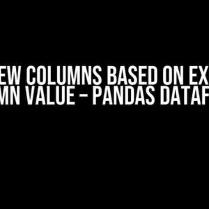 Add New Columns Based on Existing Column Value – Pandas DataFrame